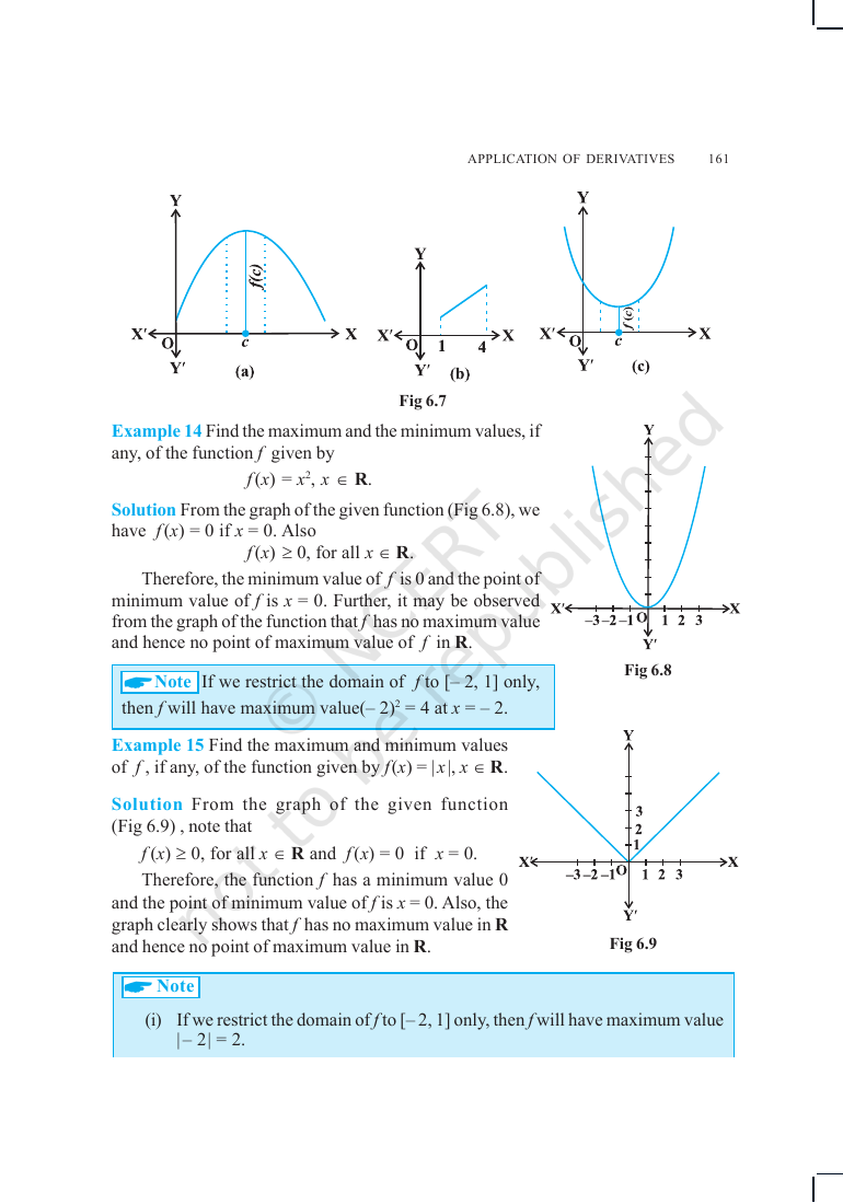 Page 15 of Application of Derivatives