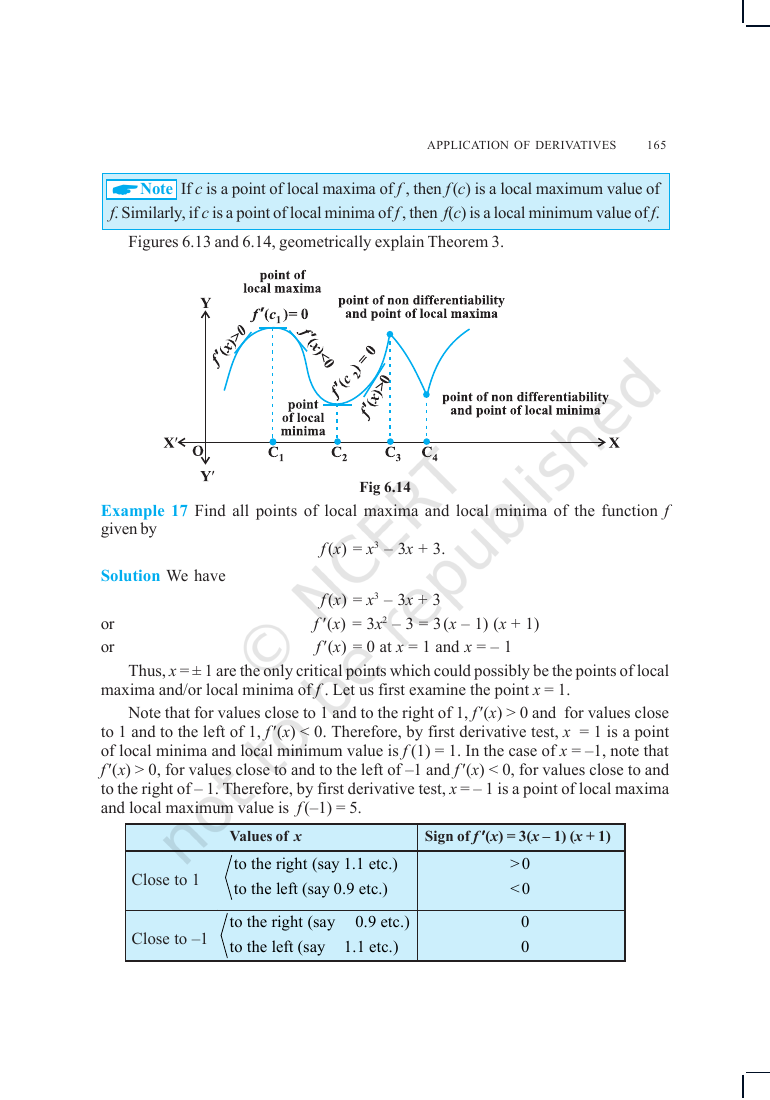 Page 19 of Application of Derivatives