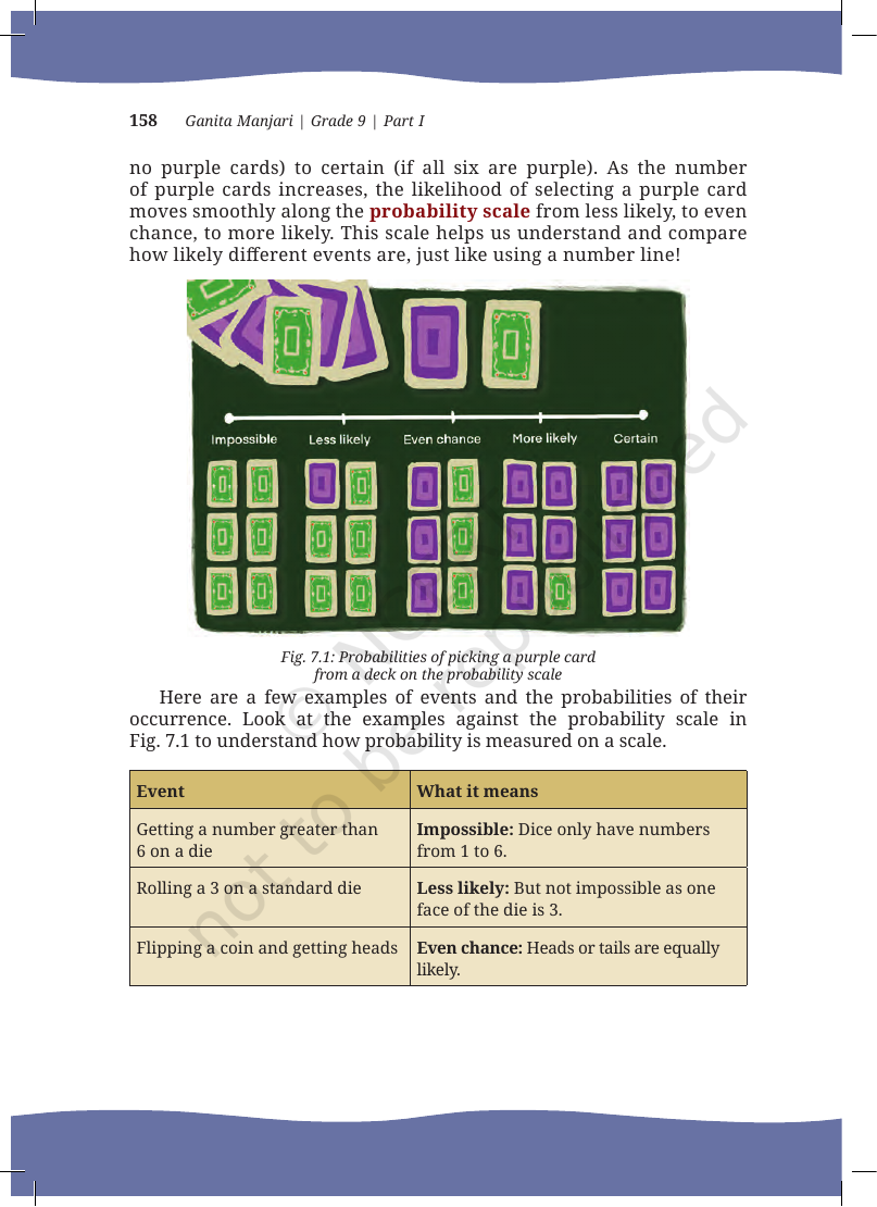 Page 4 of Triangles