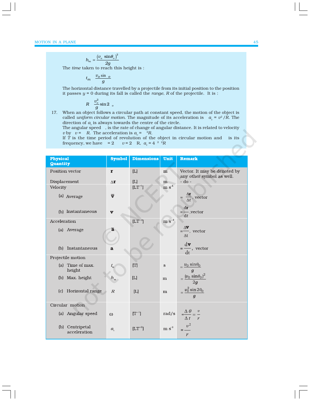 Page 19 of Motion in a Plane