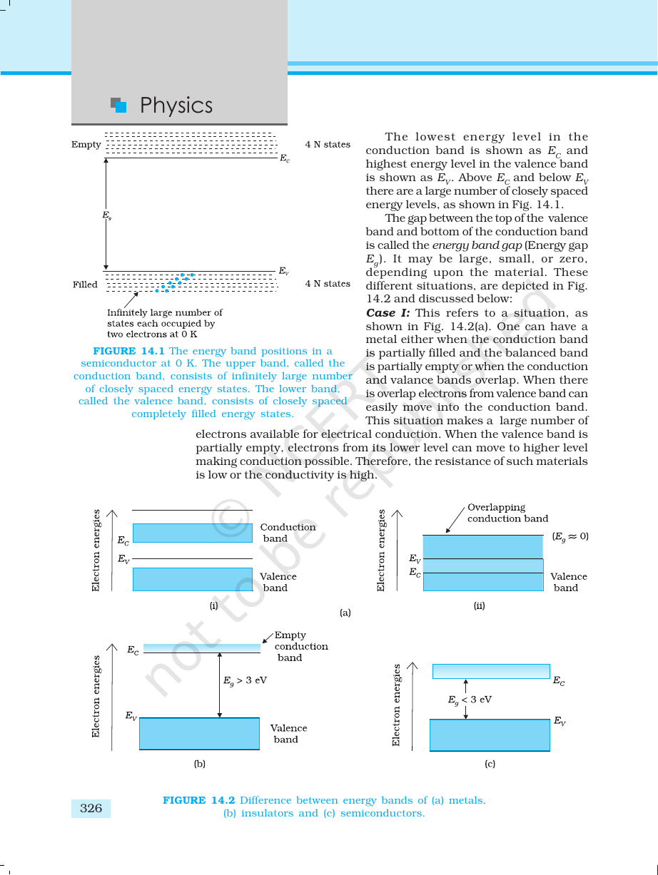 Page 4 of Semiconductor Electronics: Materials, Devices and Simple Circuits