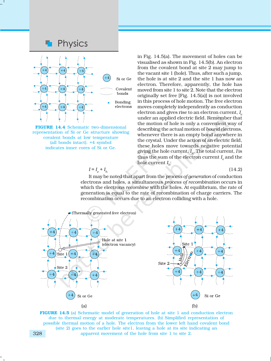 Page 6 of Semiconductor Electronics: Materials, Devices and Simple Circuits