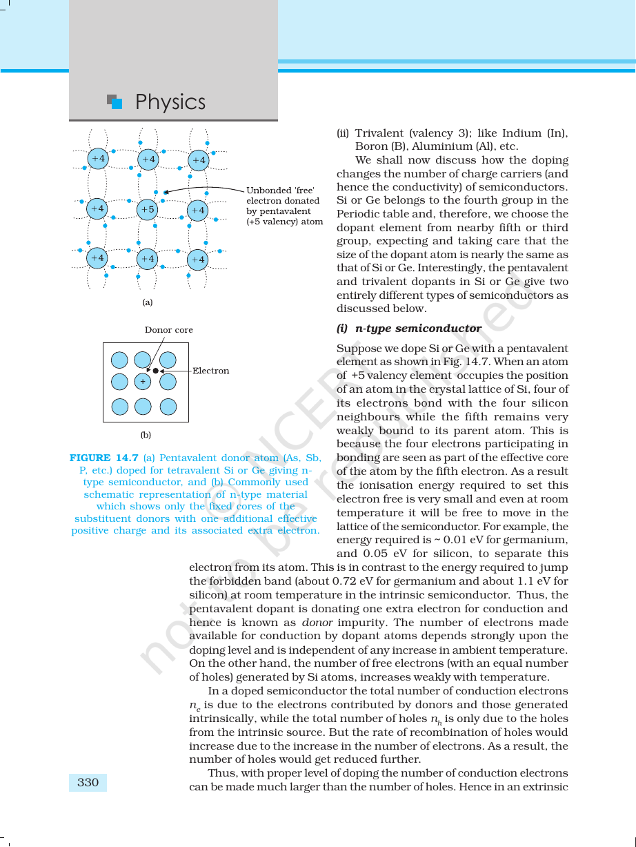 Page 8 of Semiconductor Electronics: Materials, Devices and Simple Circuits