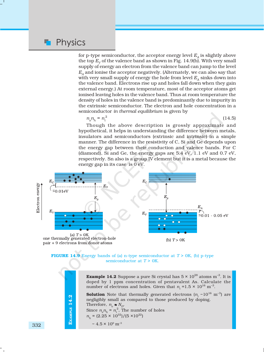 Page 10 of Semiconductor Electronics: Materials, Devices and Simple Circuits