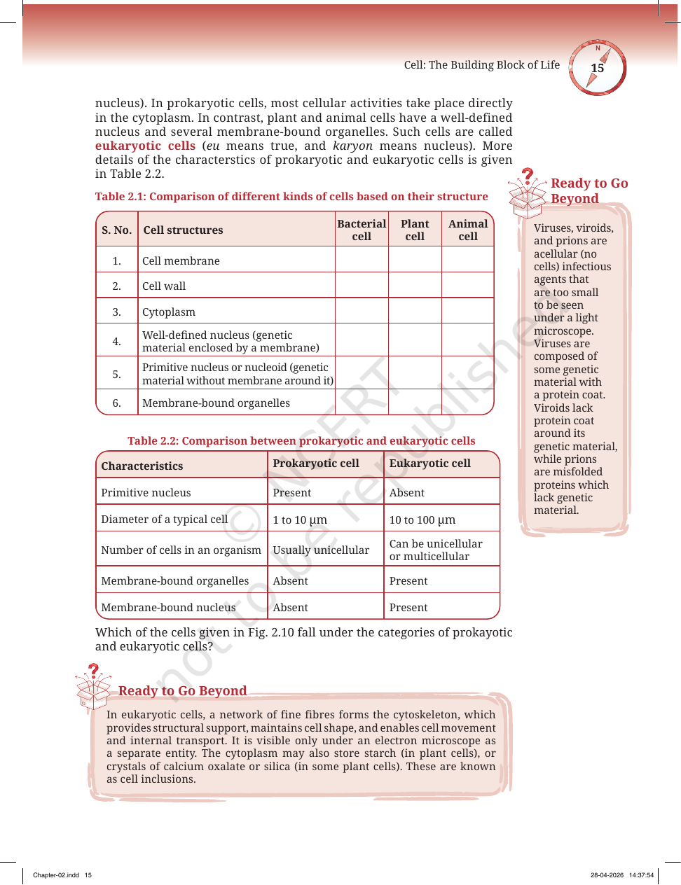 Page 8 of Is Matter Around Us Pure