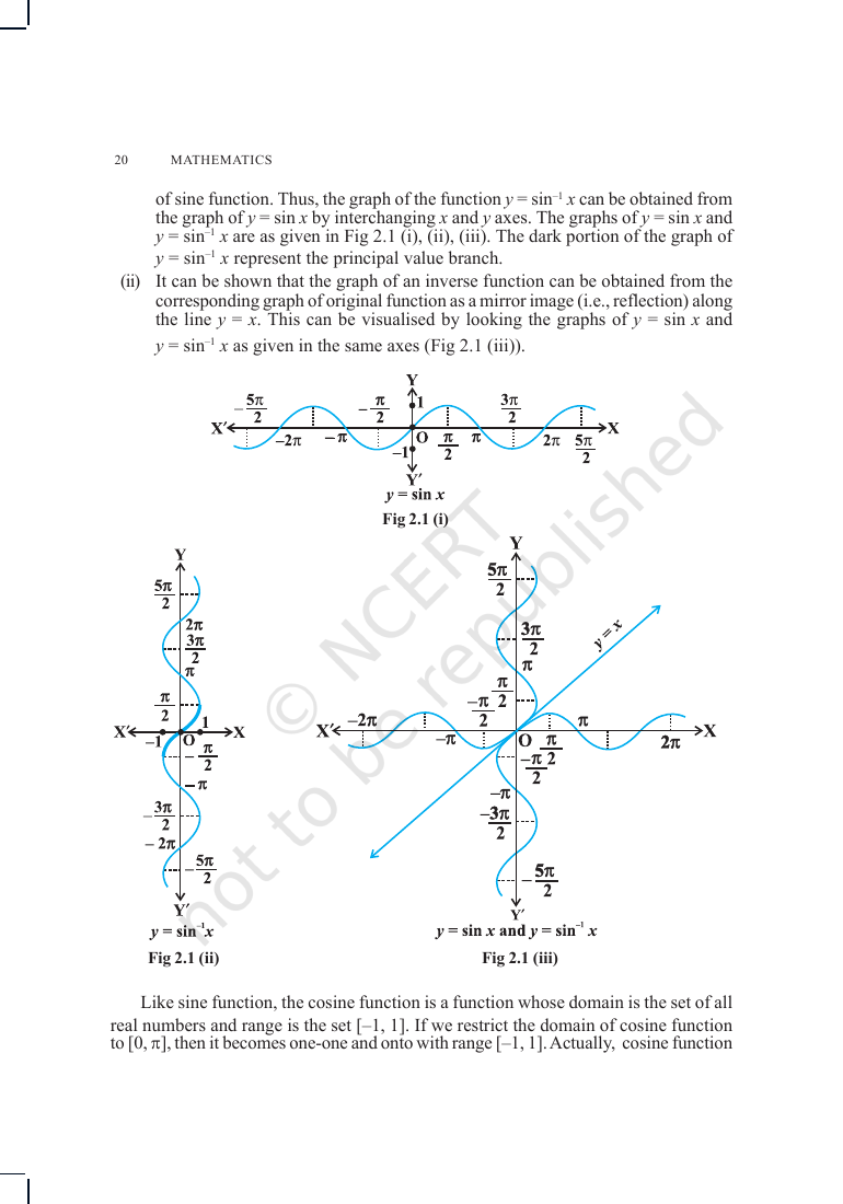 Page 3 of Inverse Trigonometric Functions