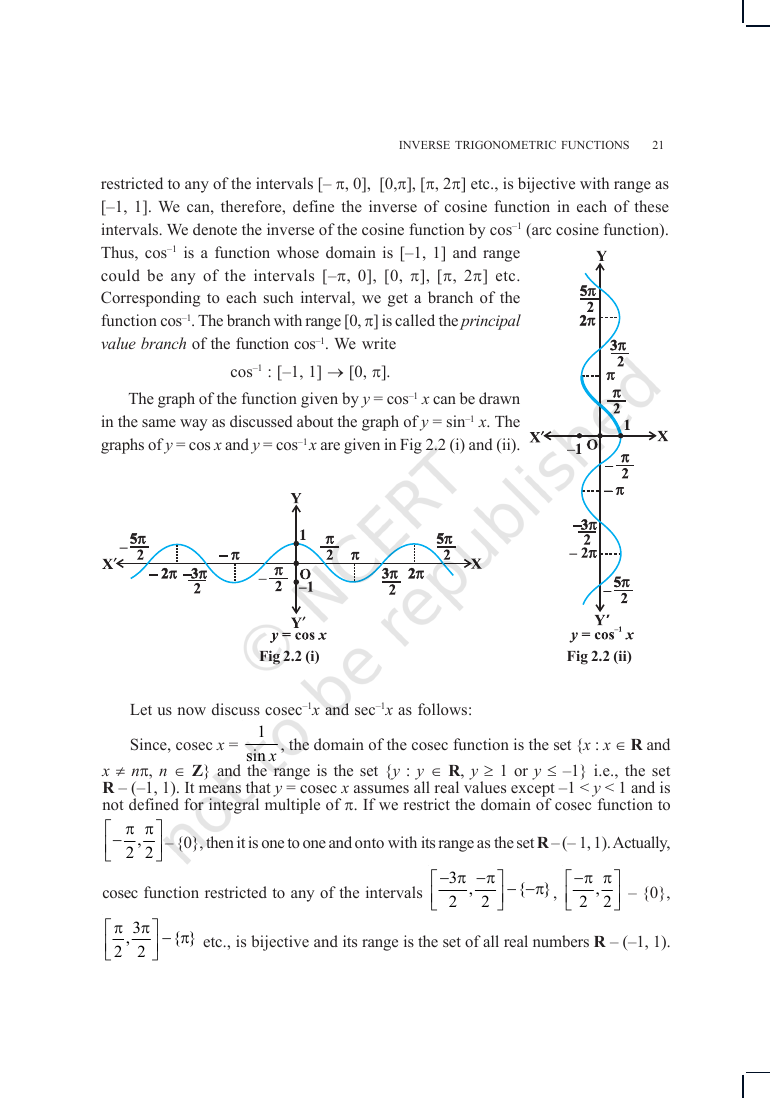 Page 4 of Inverse Trigonometric Functions