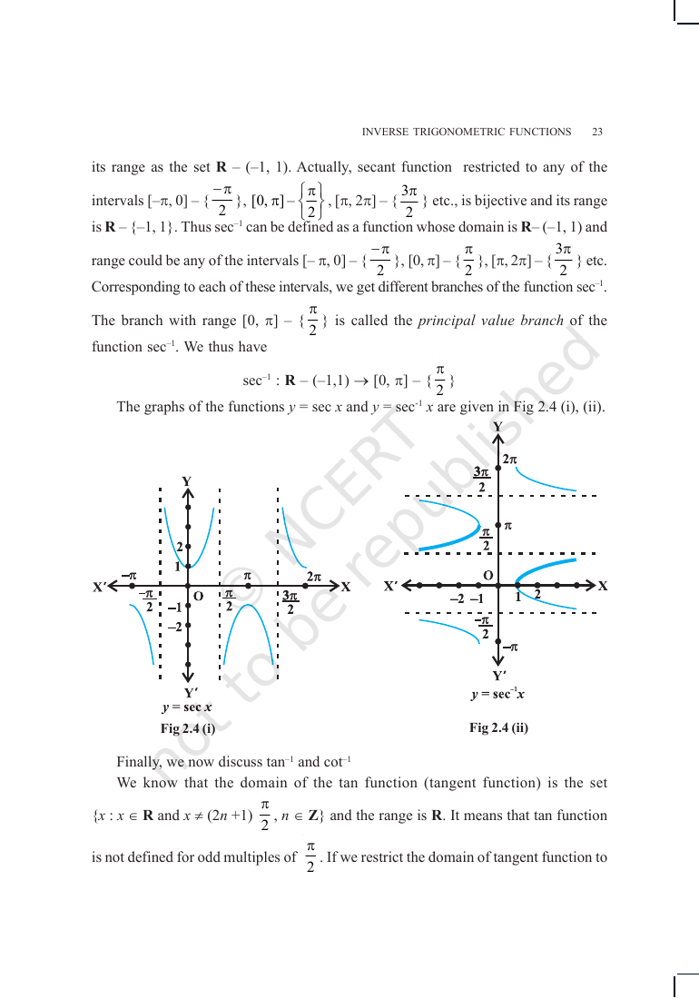 Page 6 of Inverse Trigonometric Functions