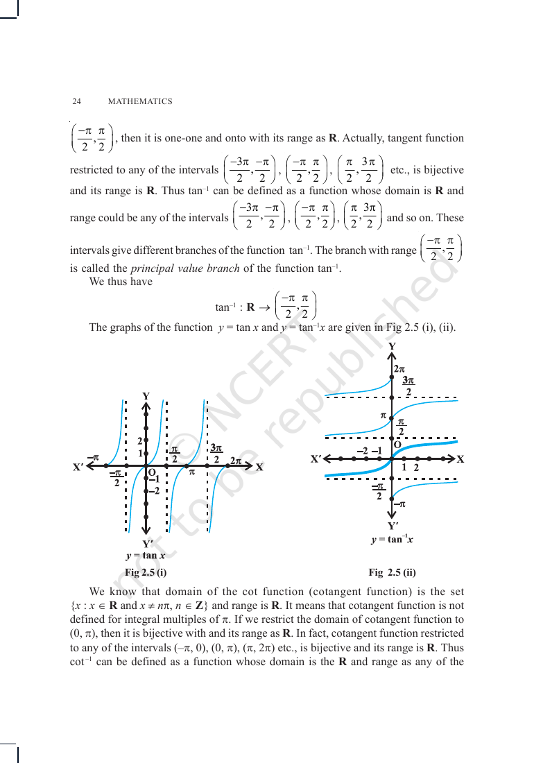 Page 7 of Inverse Trigonometric Functions