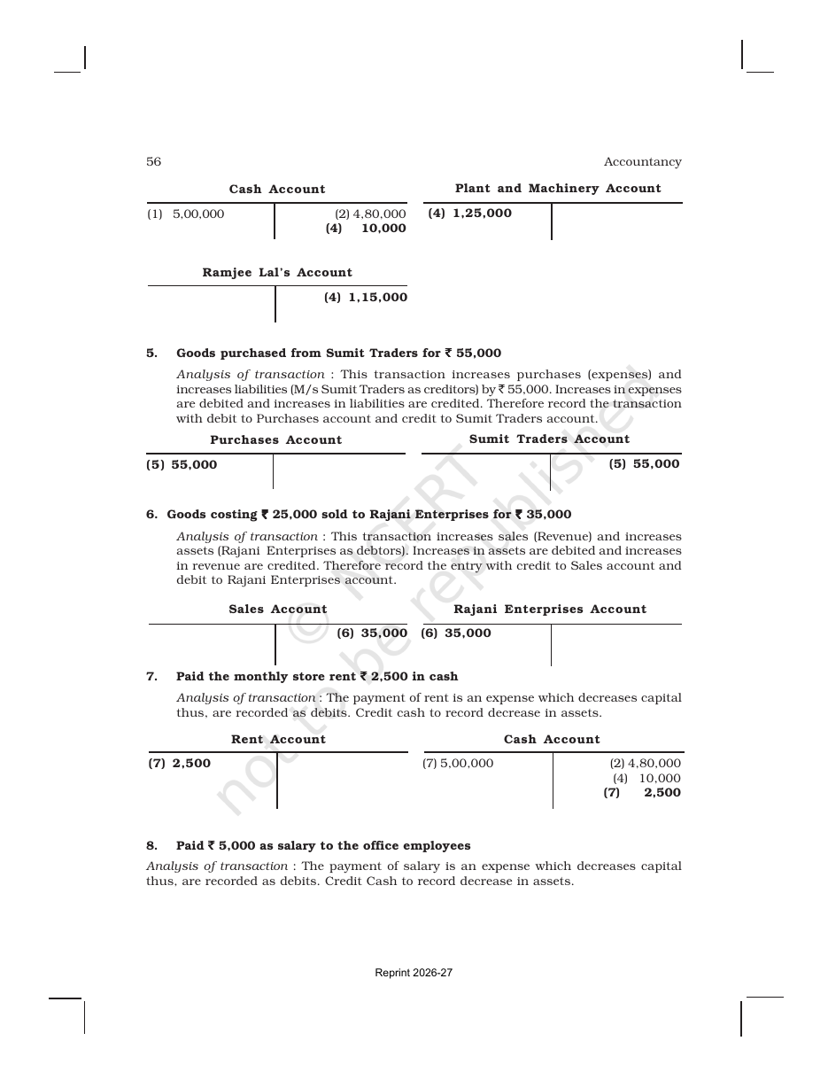 Page 11 of Recording of Transactions I