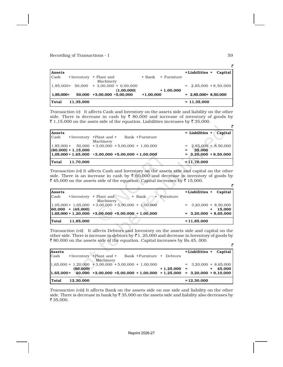 Page 14 of Recording of Transactions I
