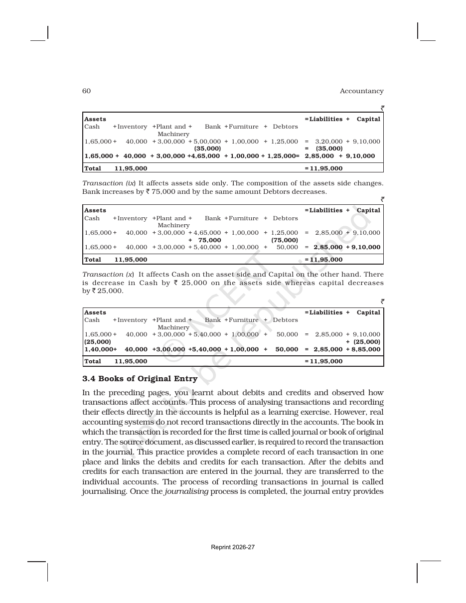 Page 15 of Recording of Transactions I
