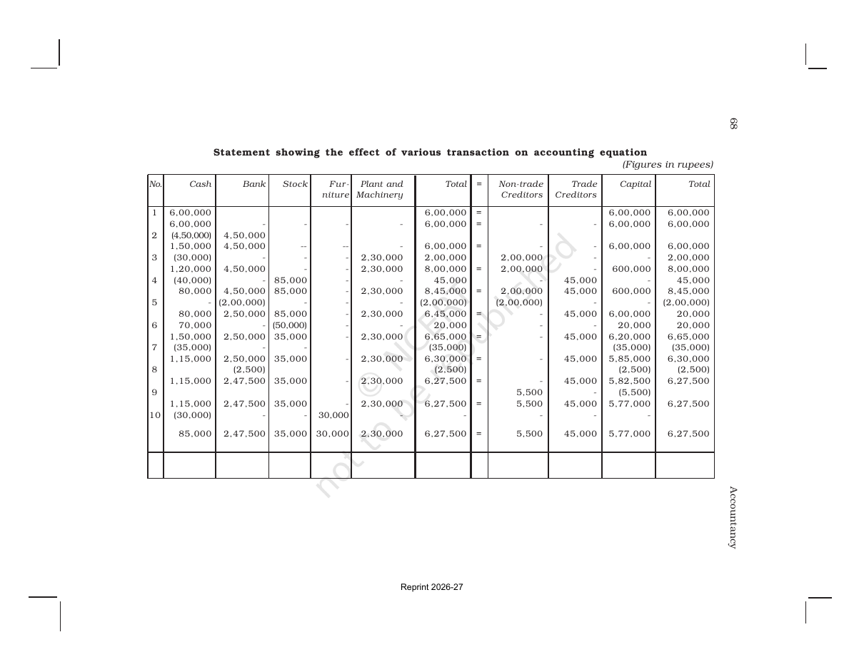 Page 23 of Recording of Transactions I