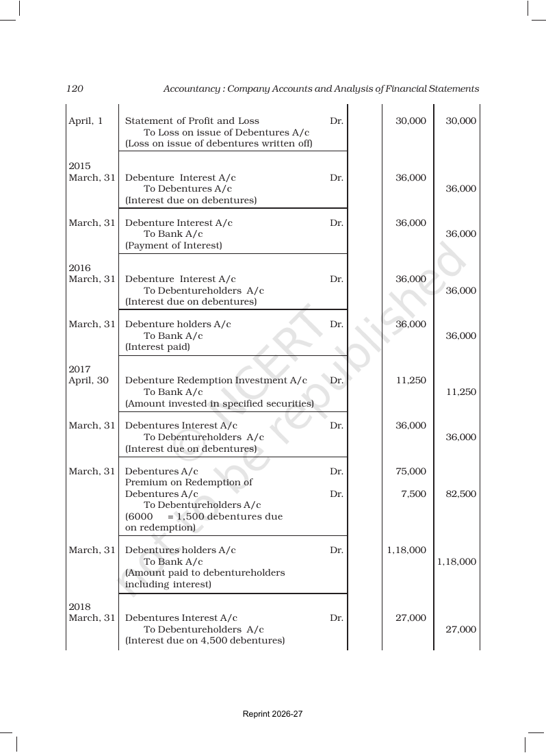 Page 46 of Issue and Redemption of Debentures