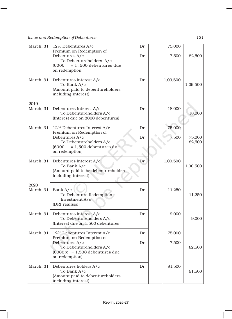Page 47 of Issue and Redemption of Debentures