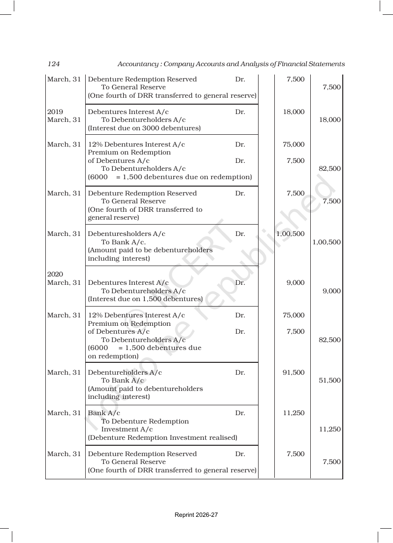 Page 50 of Issue and Redemption of Debentures
