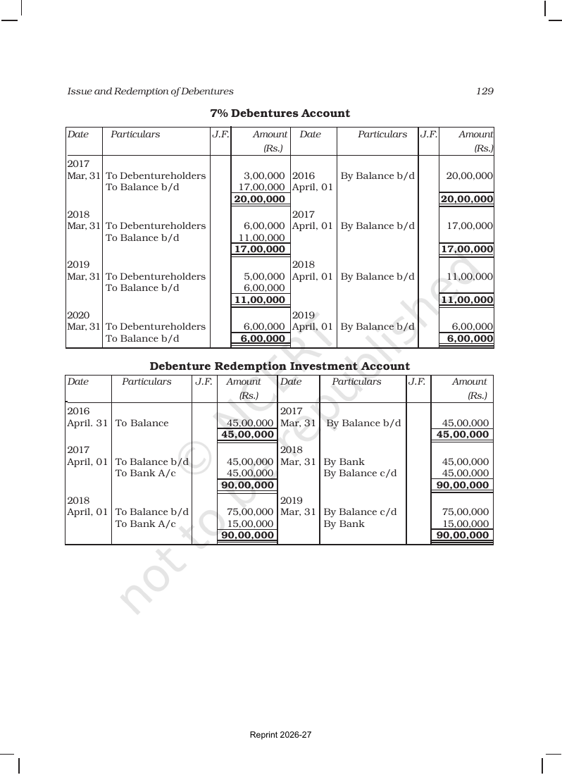 Page 55 of Issue and Redemption of Debentures