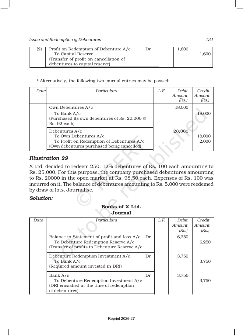 Page 57 of Issue and Redemption of Debentures