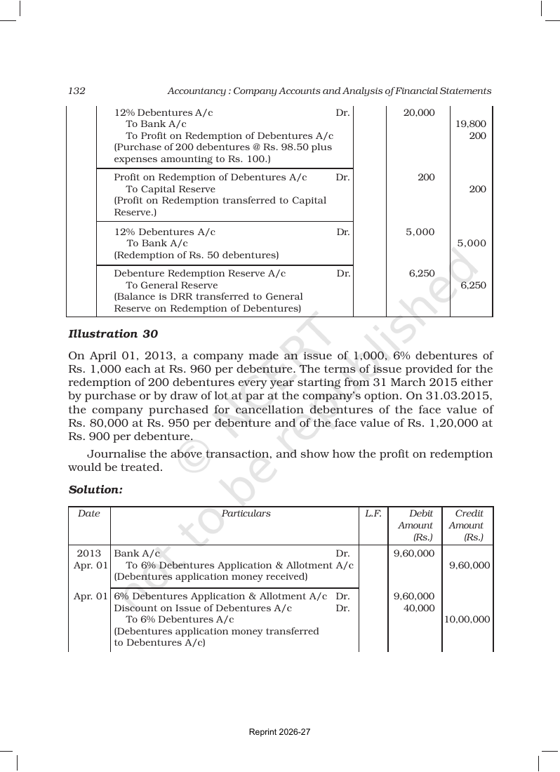 Page 58 of Issue and Redemption of Debentures