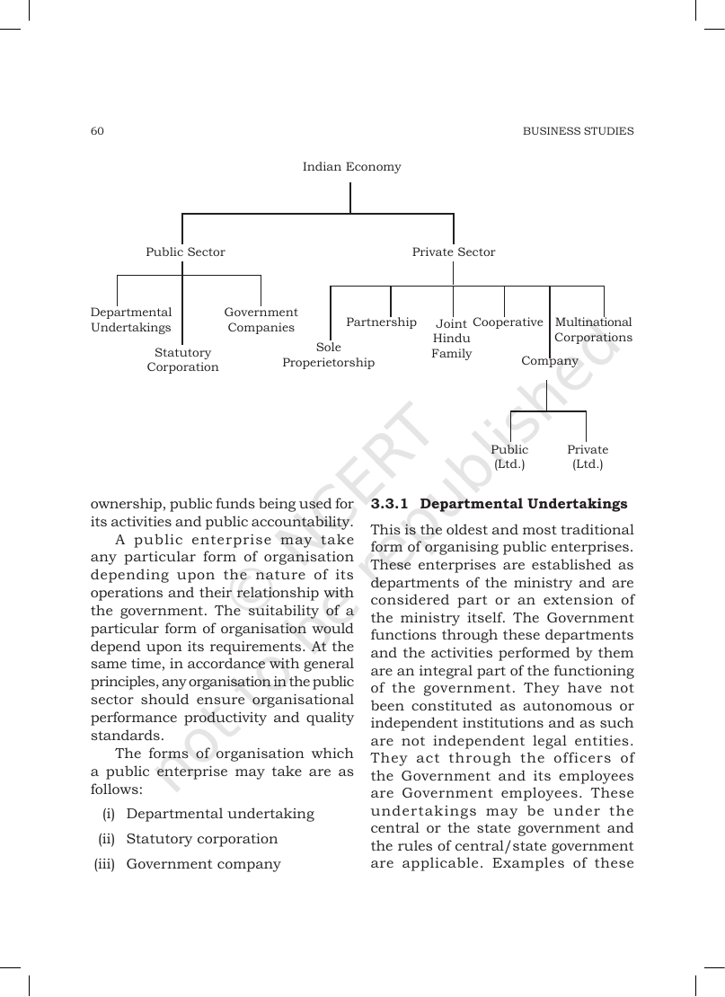 Page 4 of Private, Public and Global Enterprises