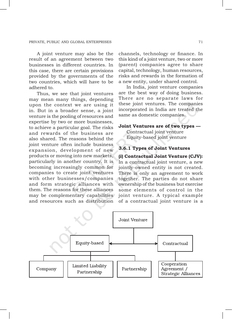 Page 15 of Private, Public and Global Enterprises