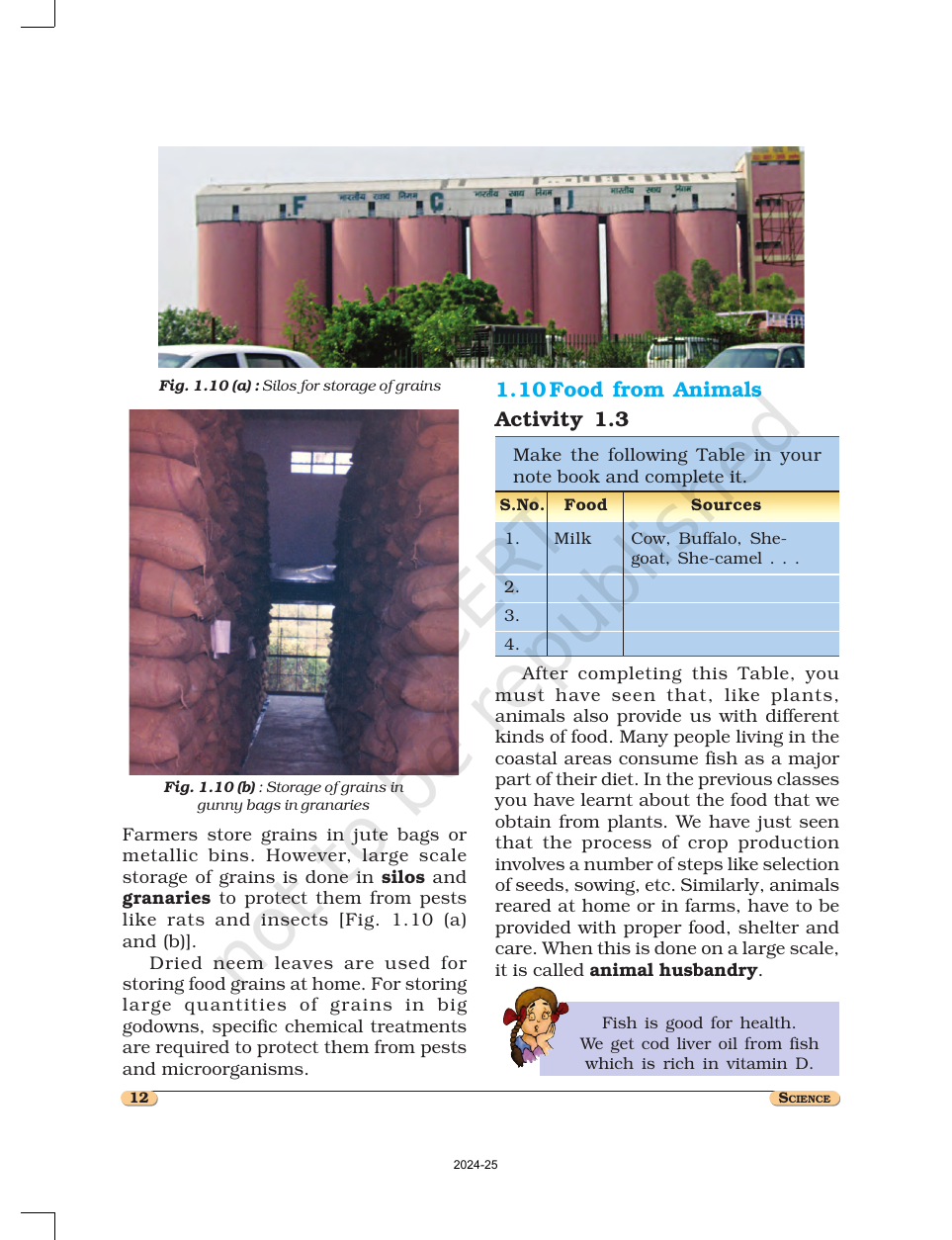Page 12 of Crop Production and Management