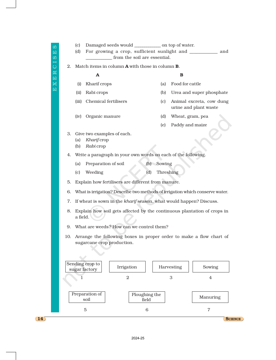 Page 14 of Crop Production and Management