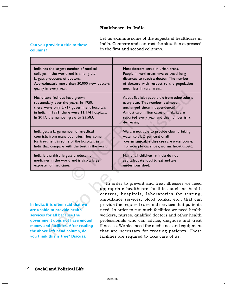 Page 5 of Role of the Government in Health