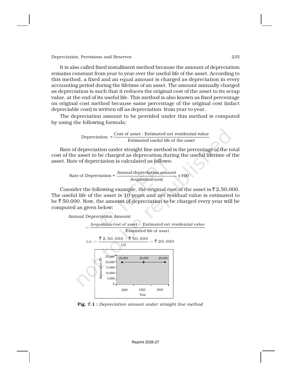 Page 10 of Depreciation, Provisions and Reserves