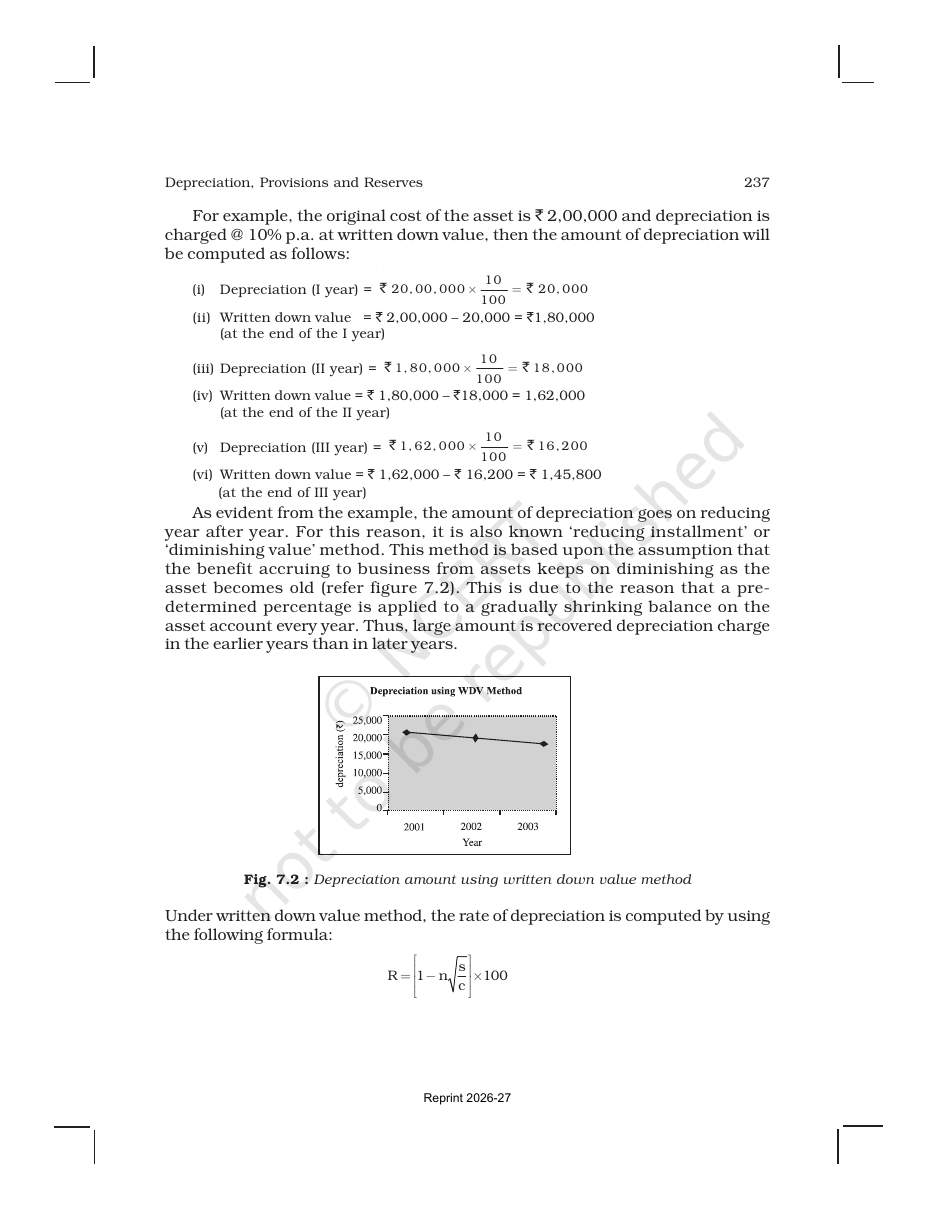 Page 12 of Depreciation, Provisions and Reserves