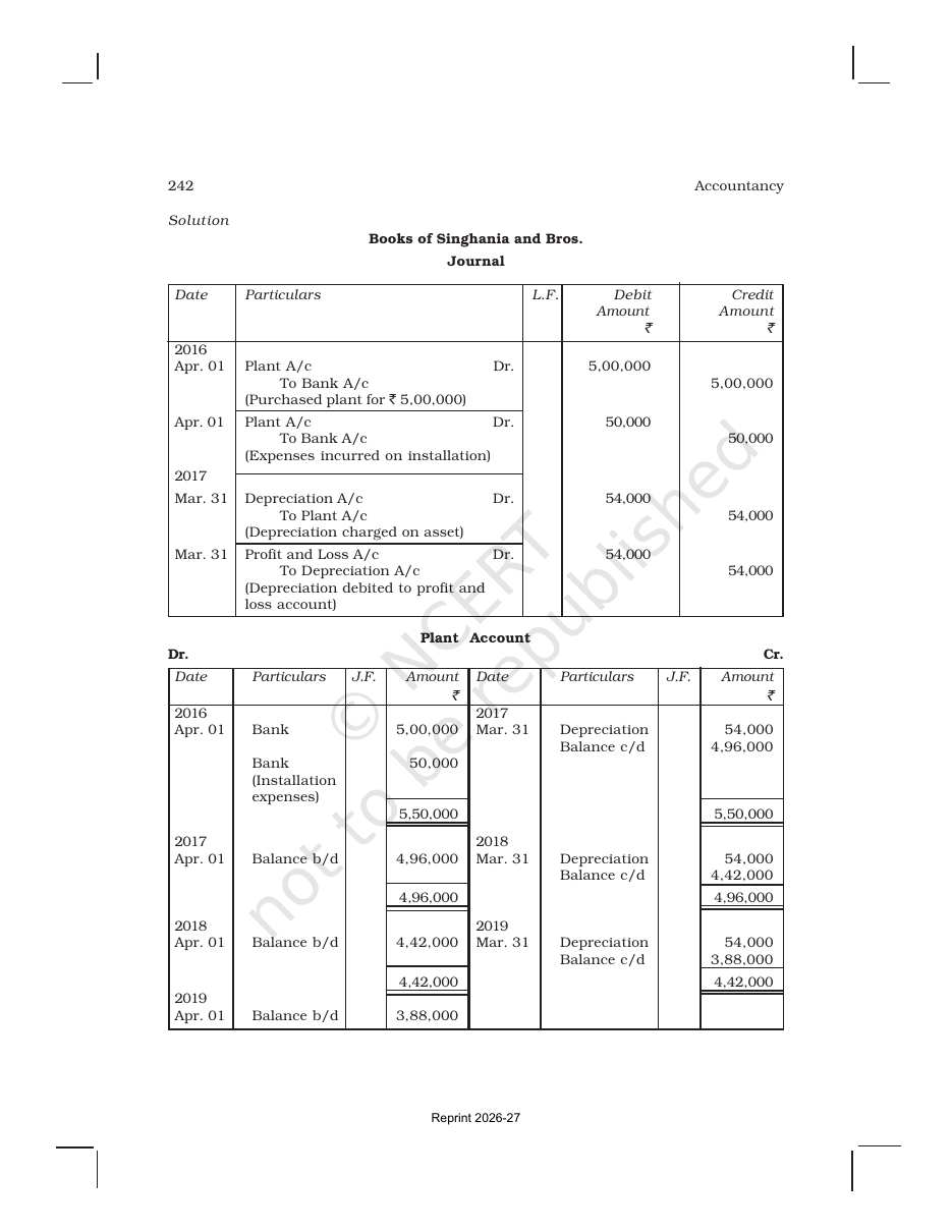 Page 17 of Depreciation, Provisions and Reserves