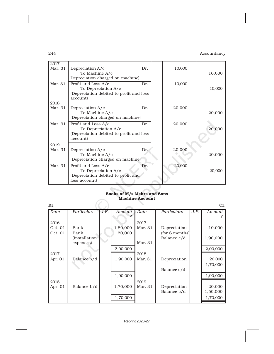 Page 19 of Depreciation, Provisions and Reserves