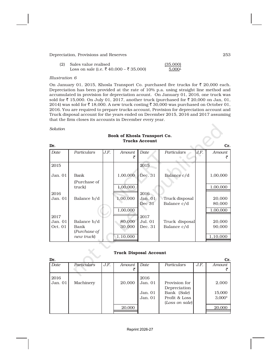 Page 28 of Depreciation, Provisions and Reserves