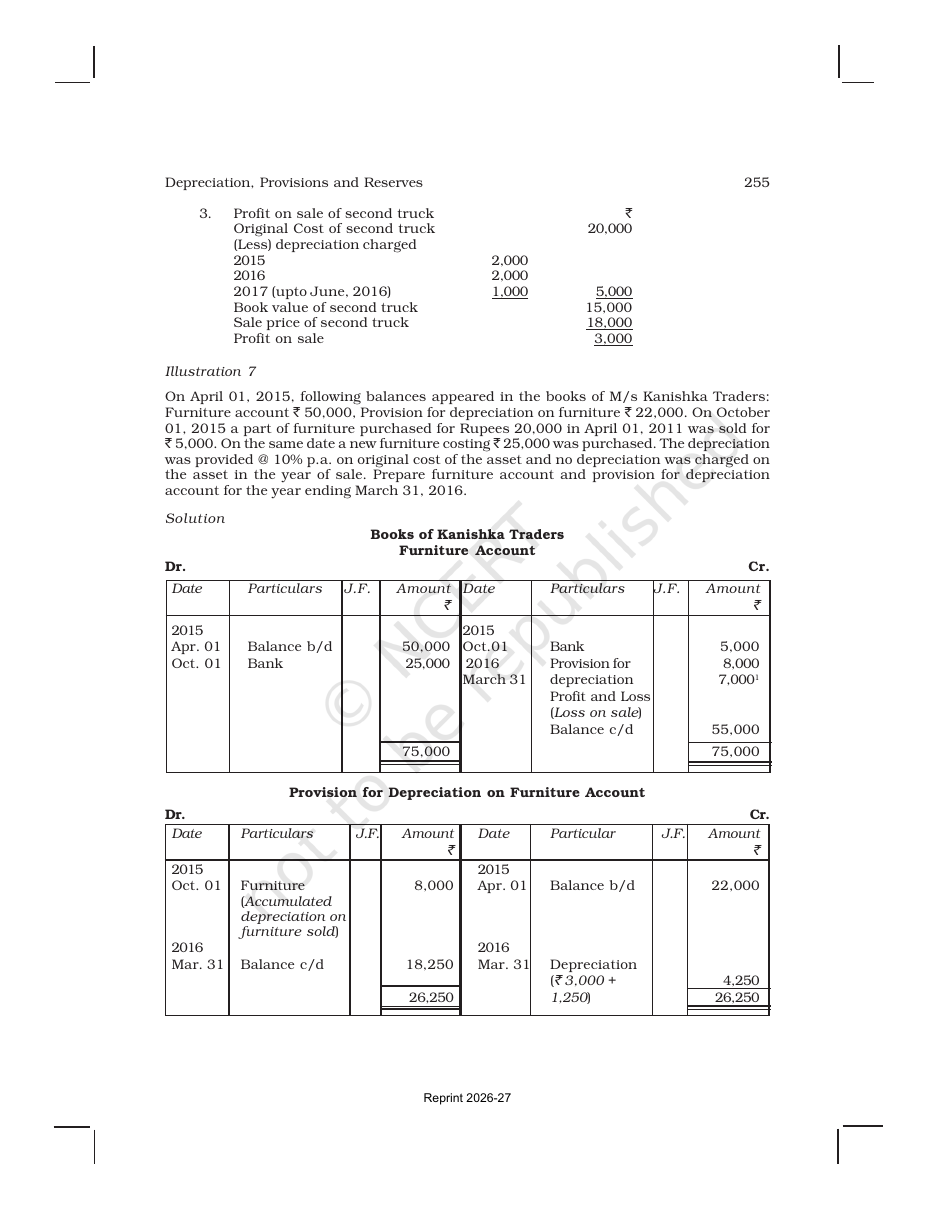 Page 30 of Depreciation, Provisions and Reserves