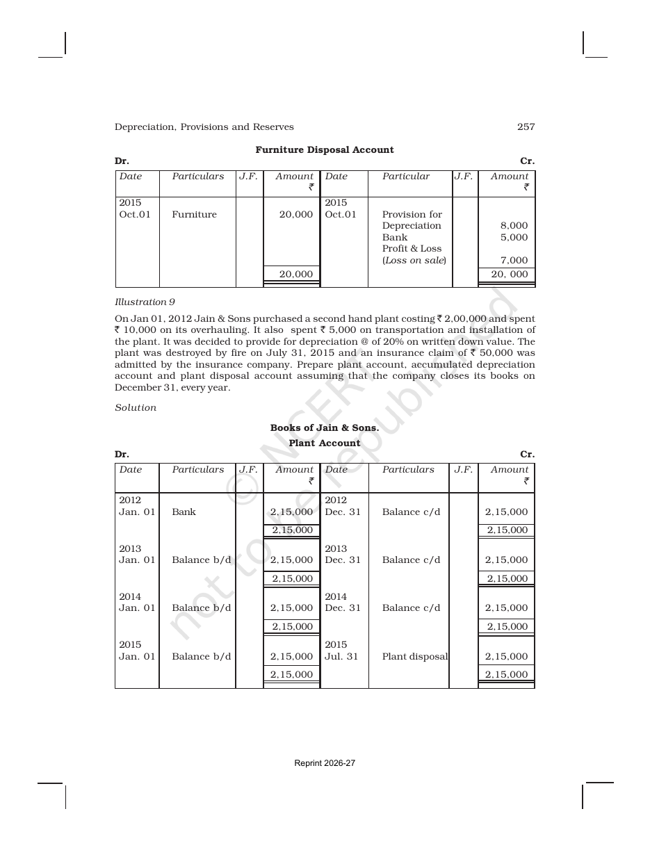 Page 32 of Depreciation, Provisions and Reserves