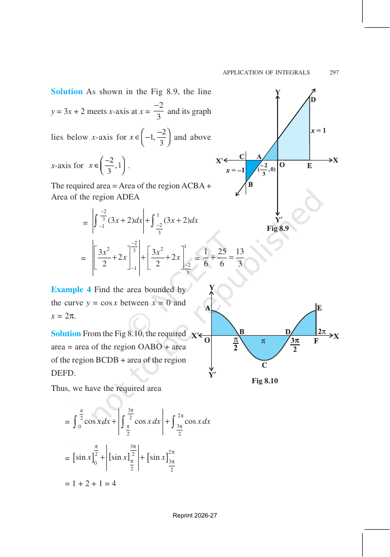 Page 6 of Application of Integrals