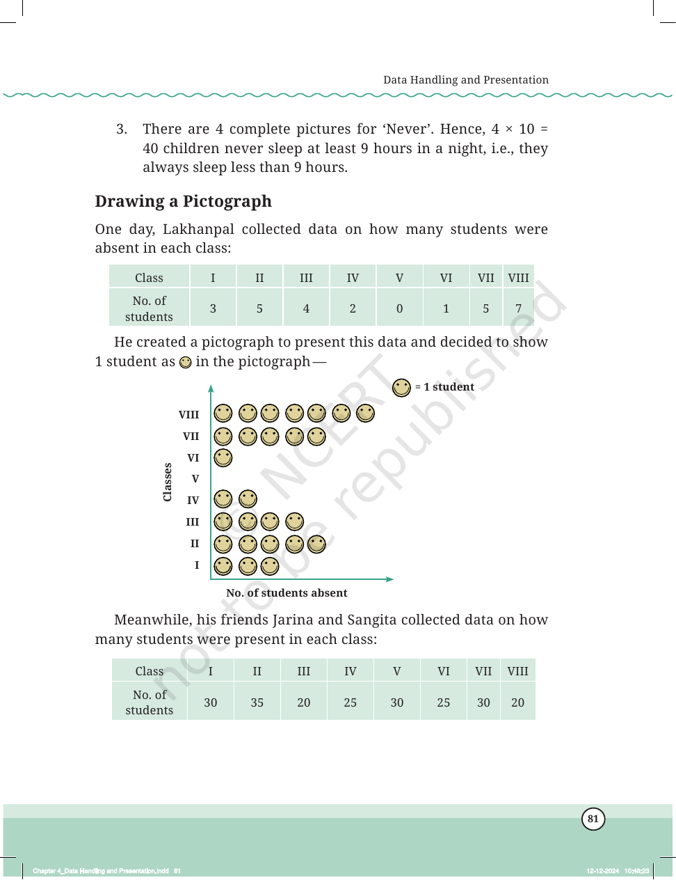 Page 8 of Data Handling and Presentation