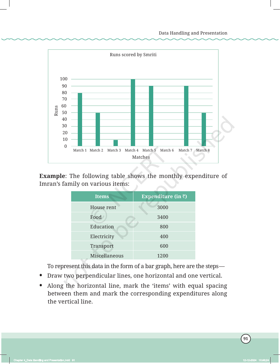 Page 18 of Data Handling and Presentation