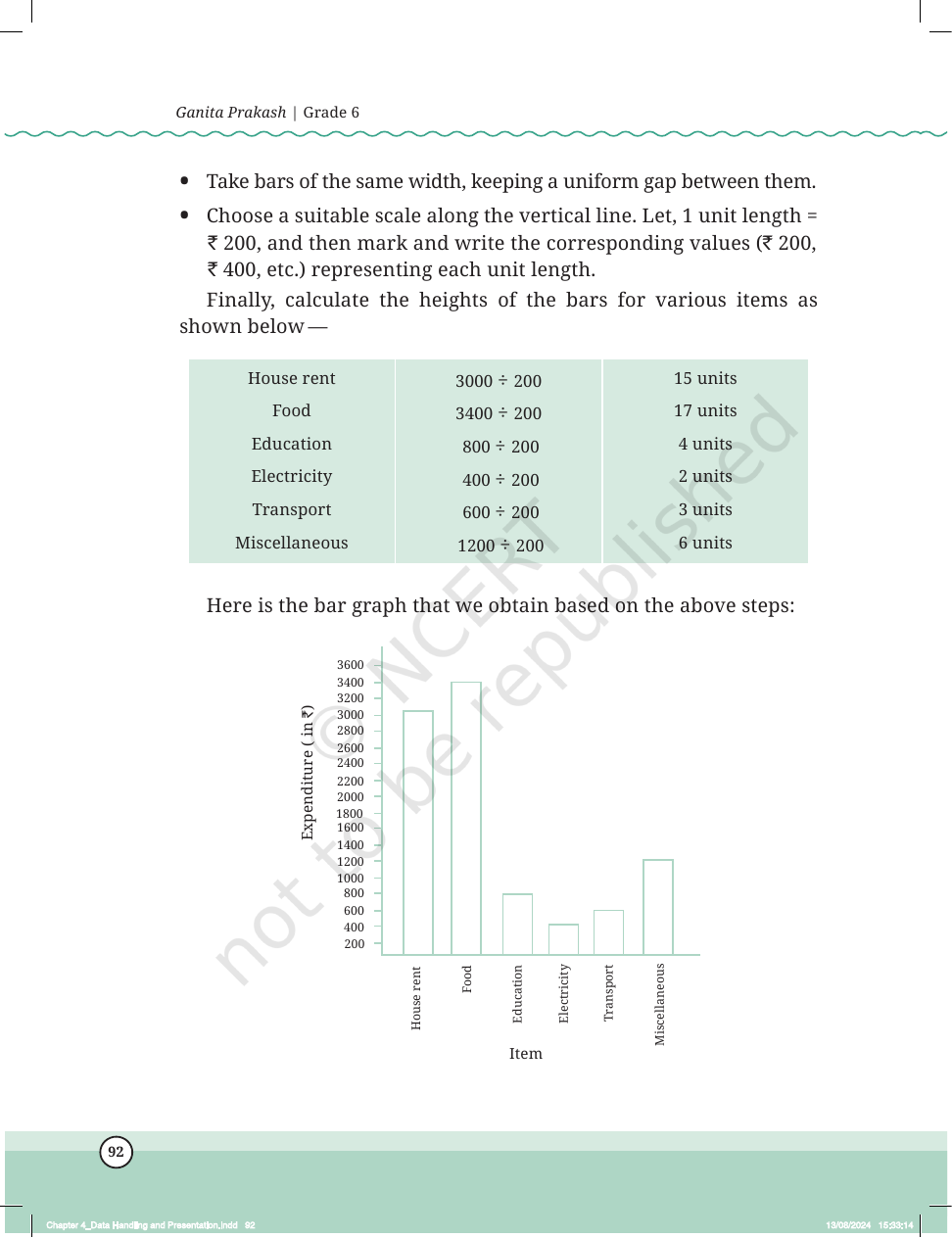 Page 19 of Data Handling and Presentation