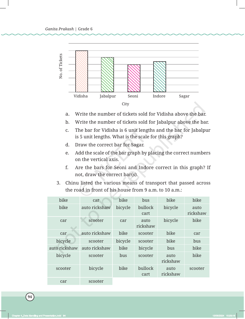 Page 21 of Data Handling and Presentation