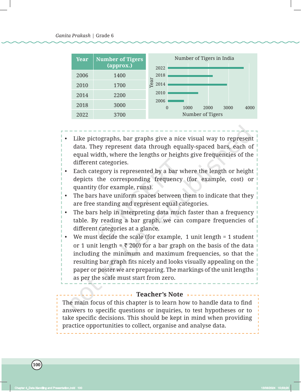 Page 27 of Data Handling and Presentation