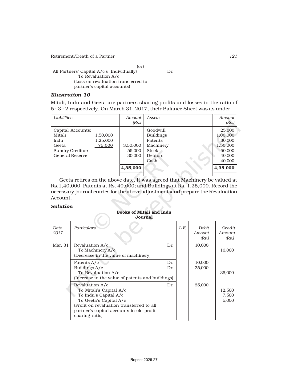 Page 15 of Reconstitution of a Partnership Firm — Admission of a Partner