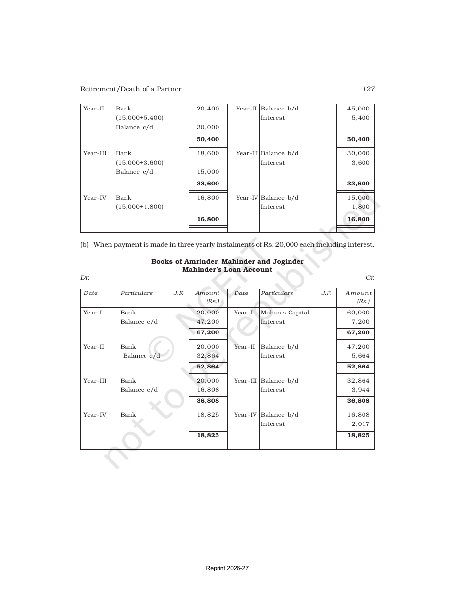Page 21 of Reconstitution of a Partnership Firm — Admission of a Partner