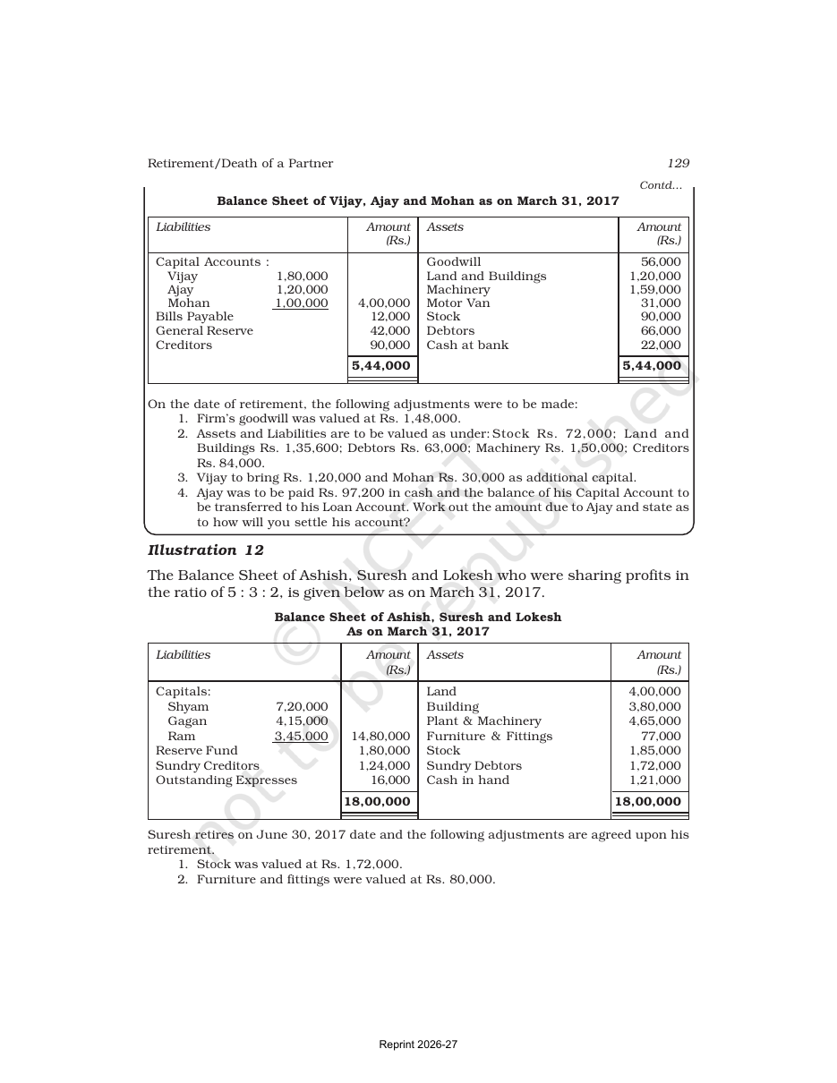 Page 23 of Reconstitution of a Partnership Firm — Admission of a Partner