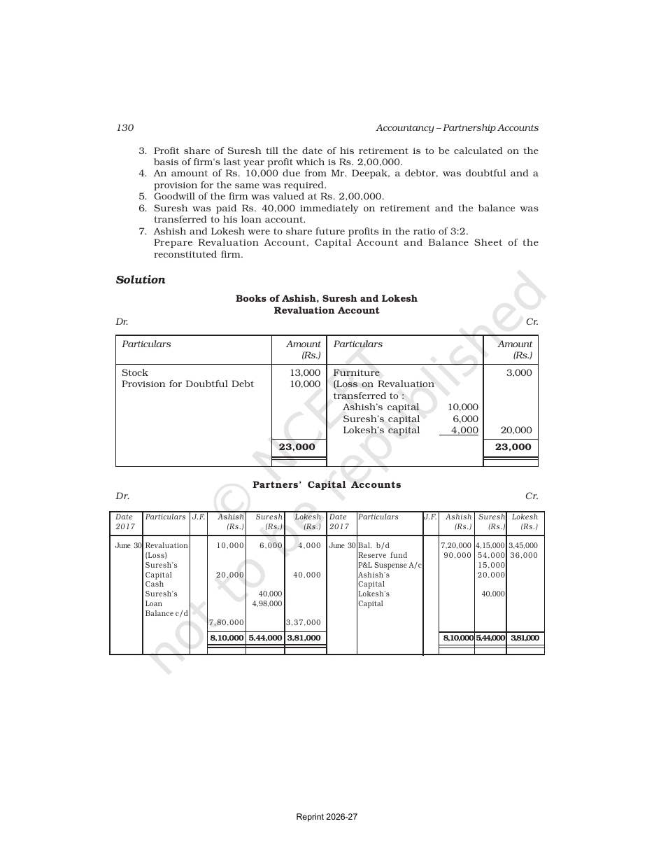Page 24 of Reconstitution of a Partnership Firm — Admission of a Partner