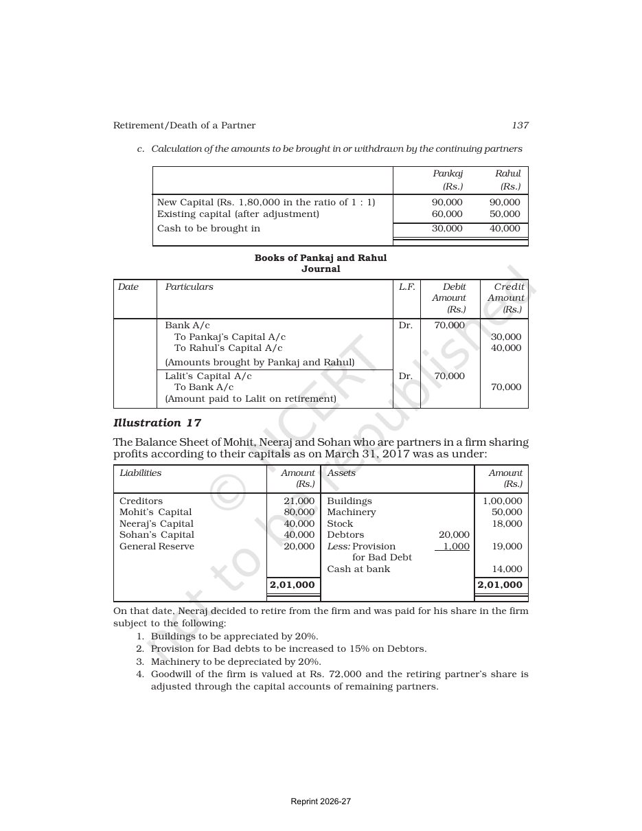Page 31 of Reconstitution of a Partnership Firm — Admission of a Partner