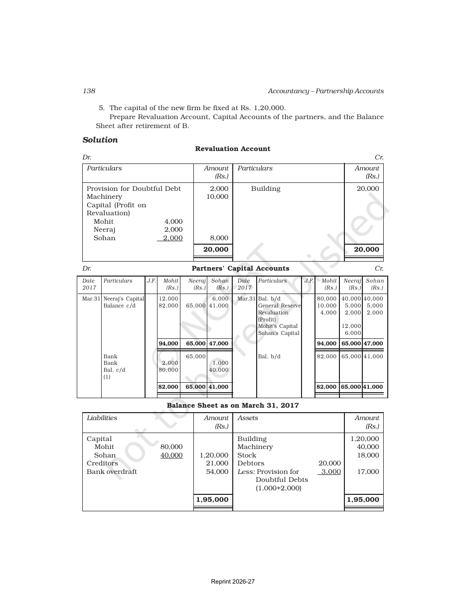 Page 32 of Reconstitution of a Partnership Firm — Admission of a Partner