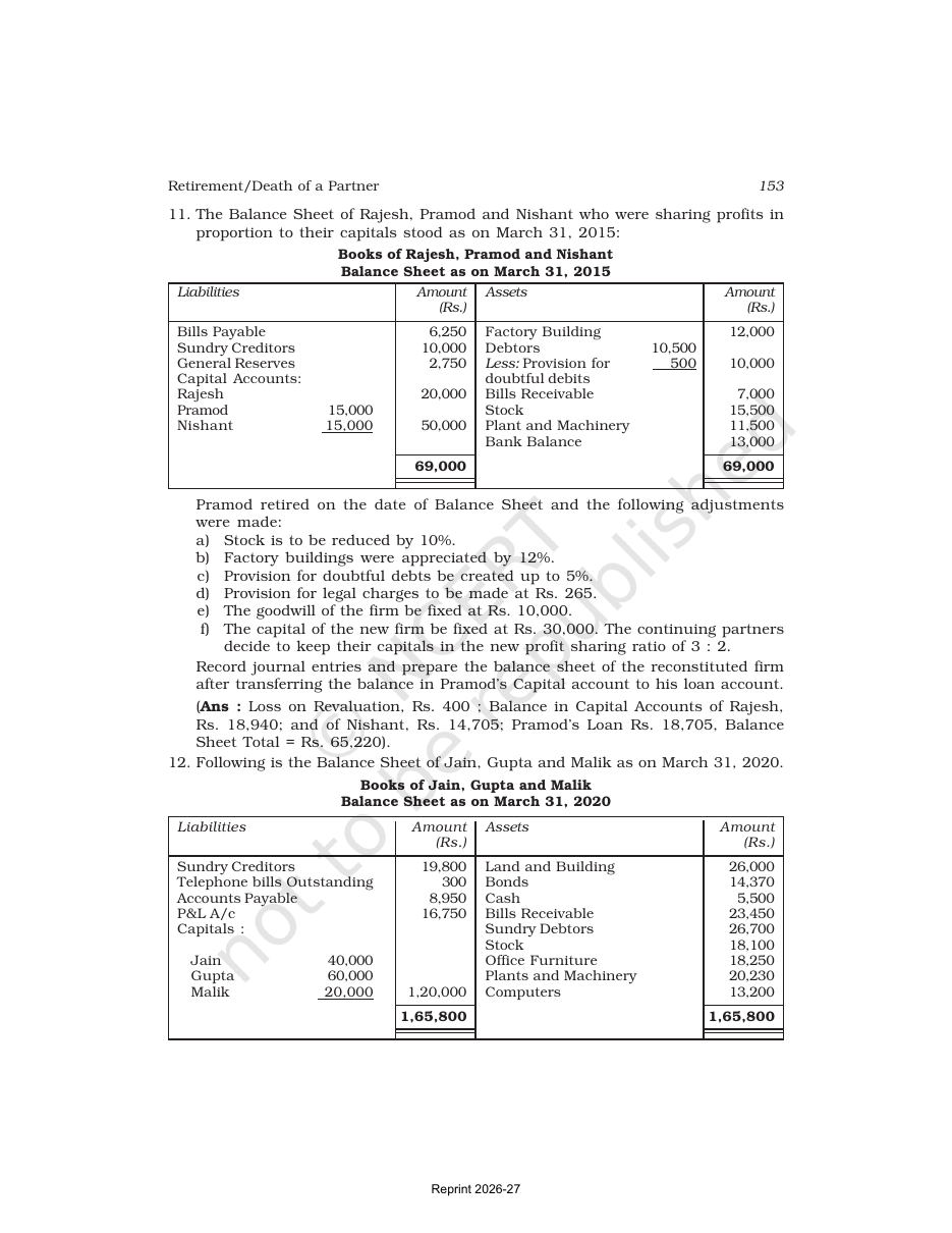 Page 47 of Reconstitution of a Partnership Firm — Admission of a Partner