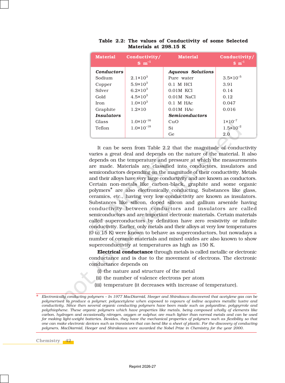 Page 12 of Electrochemistry