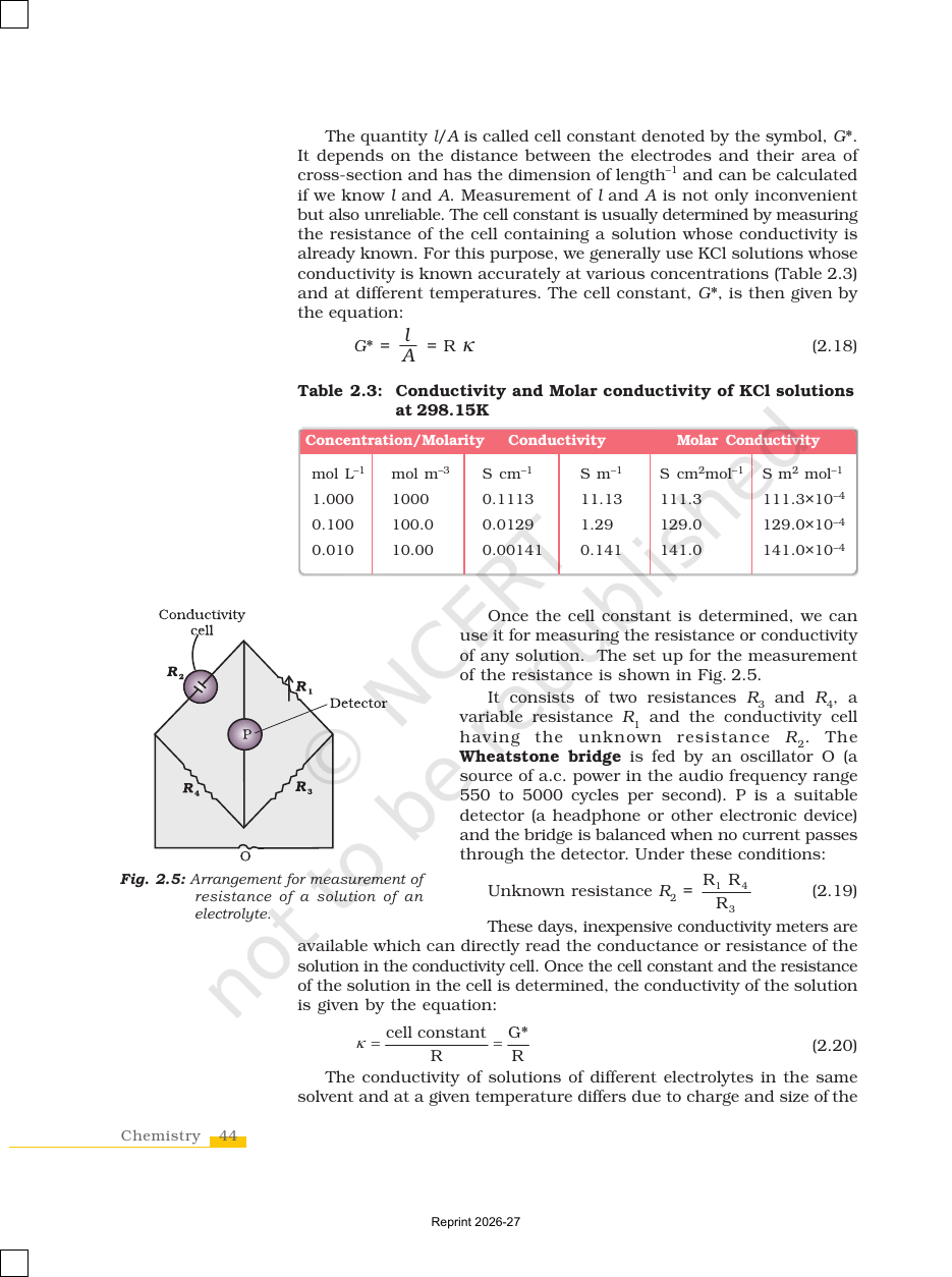 Page 14 of Electrochemistry